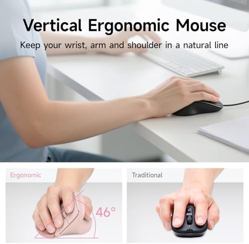 SANWA Wireless Ergonomic Mouse for Large Hands with Wrist Rest, Pink