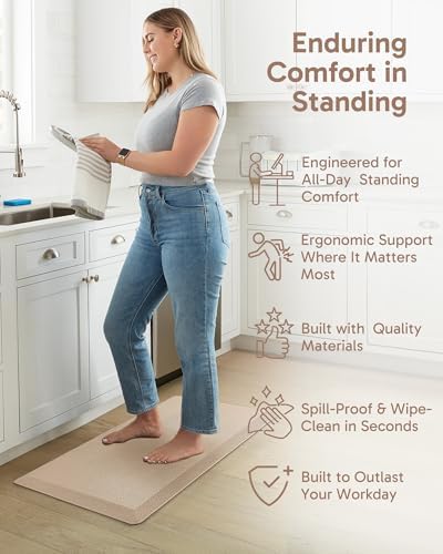 Ophanie Kitchen Mats for Floor, 3/4 Inch Thick, 20x39 Anti Fatigue Cushioned Mat,Kitchen Rugs,Waterproof,Comfort Ergonomic Standing Mat for Office,Home,Sink with 99+ Pairs of Anti-Slip Bottom Ridges