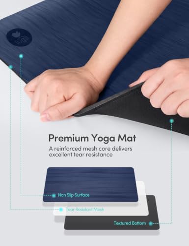 Pro Non Slip Yoga Mat Thick for Hot Yoga, Pilates, Workout & Home Gym