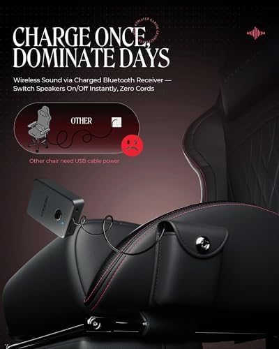 GTPLAYER Gaming Chair, Comfort Computer Office Chair for Adults, Red
