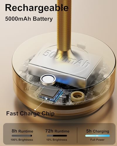 LED Cordless Lamp 5000mAh Table Lights Rechargeable 2-Pack Gold