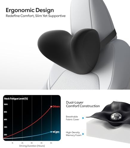 Wigoo Ergonomic Slim Car Headrest Pillow with Adjustable Strap, 2-Pack
