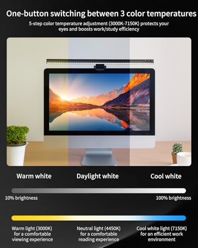 ELUTENG Monitor Light Bar Eye-Careing USB Reading Mnitor lamp 19.7"