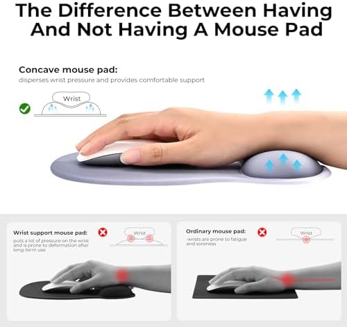 EooCoo Mouse Pad with Gel Wrist Rest, Ergonomic Mousepad Wrist Alignment