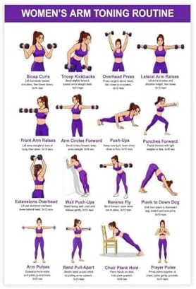 Arm Workout for Women Dumbbell Arm Exercise Chart Upper Body Strength Training Home Gym Canvas Poster Wall Art for Living Room Bedroom Decor Unframe 20x30inch