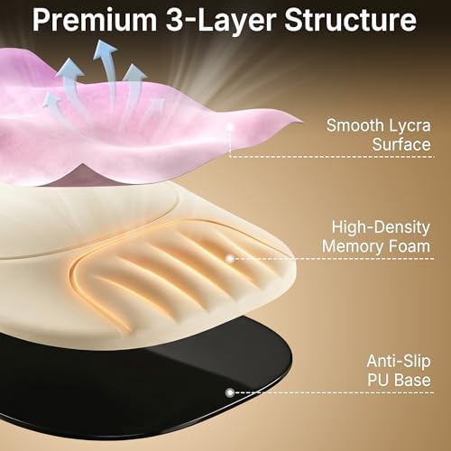 Ergonomic Mouse Pad with Wrist Rest, Sloped Memory Foam Mousepad with Wrist Support, Cooling Channels, Non-Slip Base, Smooth Lycra Surface for Office, Gaming & Home Desk (Sakura Pink)