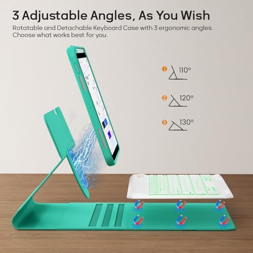 Keyboard Case for iPad Air 11 inch(M3 /M2)/10.9 Inch Air 5th 4th Generation & iPad Pro 11 inch (1st/2nd/3rd/4th Gen), 360° Rotatable Magnetic Case with Pencil Holder, 7 Color Backlit Wireless (Teal)