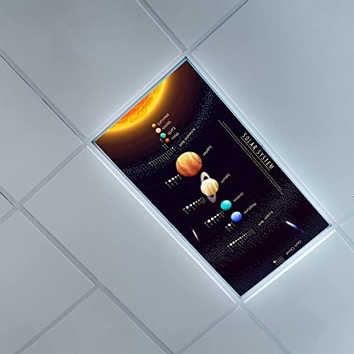 Fluorescent Light Cover Decorative Ceiling Light Filters,Outer Space Pattern,for Classroom Office Hospitals Home Ceiling Decorative,2ft x 4ft,Multicolor