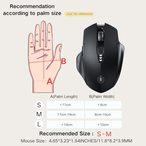 Uineer Wireless Mouse, 2.4GHz Rechargeable Computer Mouse, Battery Display