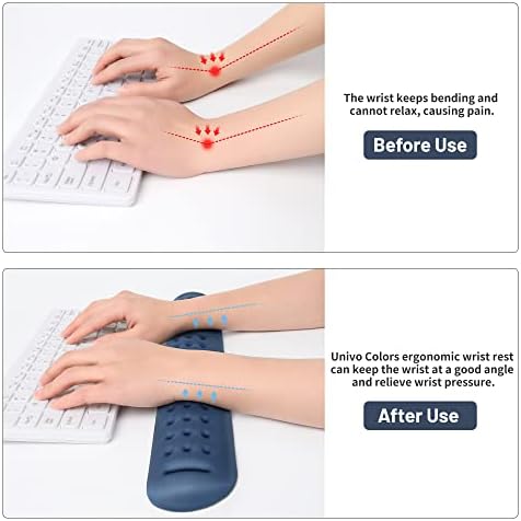 Univo Colors Navy Superfine Memory Foam Keyboard Wrist Rest Soft Gel Ergonomic Wrist Support Pad for Computer, Laptop, Office, Gaming, Typing