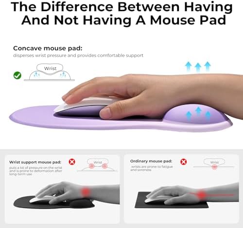 EooCoo Mouse Pad with Gel Wrist Rest, Ergonomic Mousepad Wrist Alignment