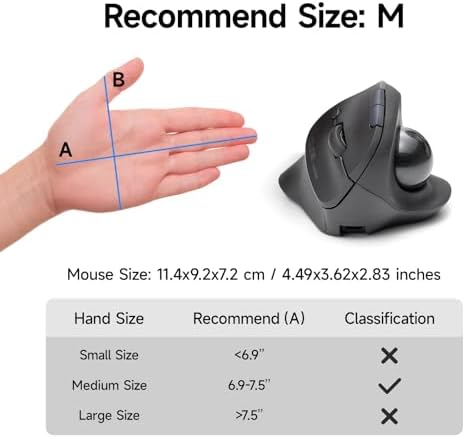 SANWA Vertical Trackball Mouse, 2.4G & Bluetooth, Ergonomic Right-Hand