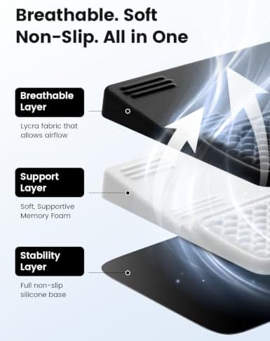 Vaydeer Keyboard Stand and Mouse Pad Set, Ergonomic Arm Support Pad
