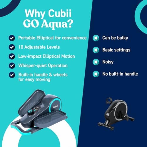 Cubii GO Under Desk Elliptical Bike, Portable Low Impact Leg Exerciser for Home and Office | Compact Exercise Machine with 10 Resistance Levels, LCD Display & App Tracking