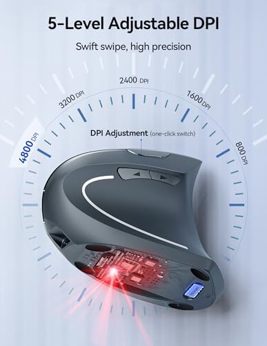 TECKNET Wireless Ergonomic Mouse, Rechargeable Wireless Vertical Mouse