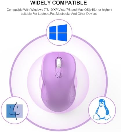 WisFox 2.4G Wireless Mouse for Laptop, Ergonomic Computer Mouse with USB Receiver and Type-C Adapter, 3 Adjustable Levels DPI, 6 Button Mice (Lilac)