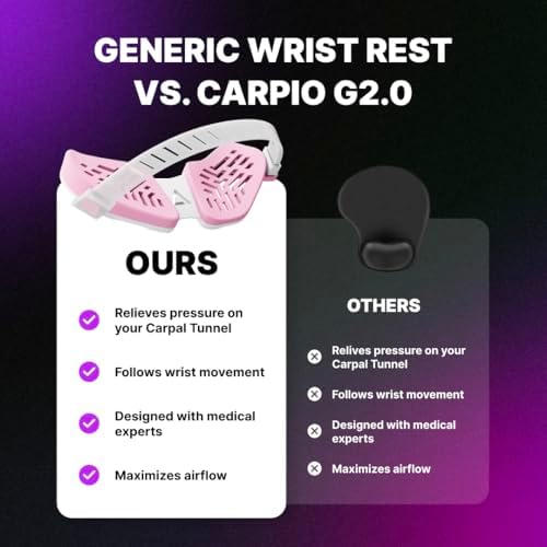 DELTAHUB Carpio G2.0 - Advanced Ergonomic Right-Handed Gaming Wrist Rest for Mouse - Superior Support for Serious Gamers - Anti-Fatigue, Smooth Glide (Small, Right, Pink)