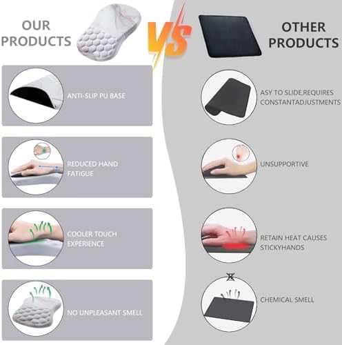 Ergonomic Mouse Pad Wrist Rest, 15° Memory Foam, Non-Slip PU Base