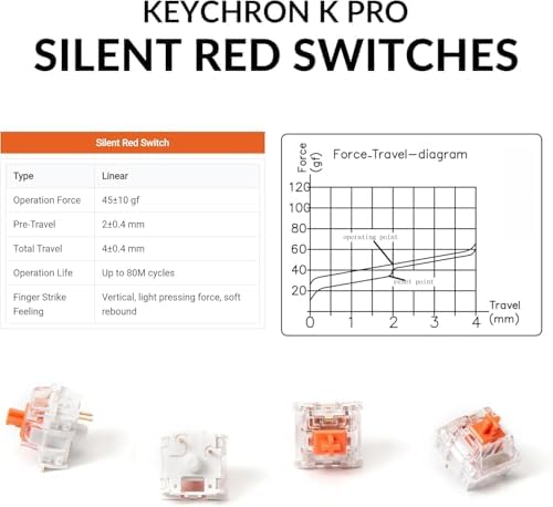 Keychron K8 Wireless Mechanical Keyboard – Silent Red Switch for Quiet Office and Gaming, TKL 87 Keys, Soft White LED Backlight, Bluetooth & USB-C Wired Connectivity, Compatible with Mac and Windows