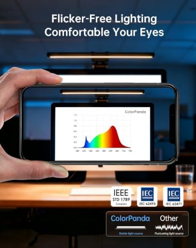 16.14" Monitor Light Bar,250LM USB LED Desk Lamp,Home Office Gaming