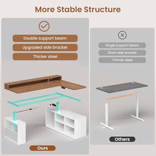 SEDETA 63" L Shaped Electric Standing Desk with Storage, Monitor Stand
