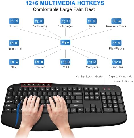 EDJO Wireless Keyboard and Mouse Combo, USB Plug & Play (Classic Black)