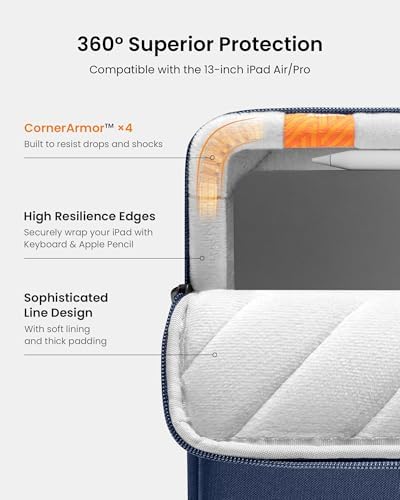 tomtoc 360° Protective Tablet Sleeve for 13-inch iPad Air 2026 (M4/M3/M2)