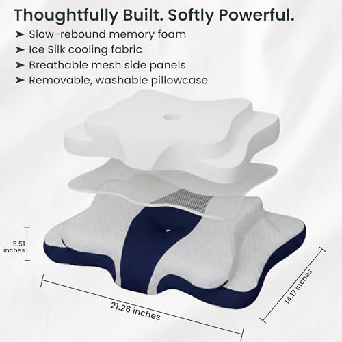 Ergonomic Cervical Neck Pillow for Sleeping – Memory Foam Cervical Pillow for Side Sleepers and Back Sleepers – Contour Neck Support (Navy Blue/White)