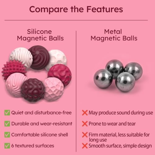 Silicone Magnetic Balls, Fidget Toys for Adults & Teens, 6PCS Stress Balls Sensory Toy, Quiet Magnet Desk Fidgets with Textured, ADHD Anxiety Relief Items, Fun Stocking Suffers Gifts (Red(8-Pack))