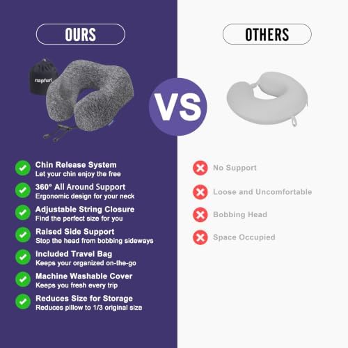 napfun Neck Pillow for Travel, Memory Foam Airplane Pillow, Full Grey