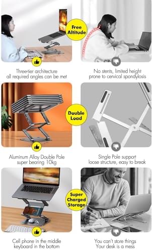 Adjustable Laptop Stand with 360°,3-Tier Ergonimic Foldable Sitting/Standing Laptop Riser for Desk Compatible Rotating Base