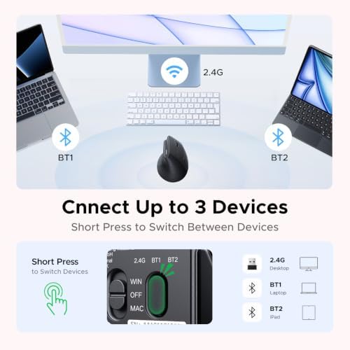 UGREEN Ergonomic Wireless Mouse, Bluetooth & 2.4G Wireless, Quiet Clicks