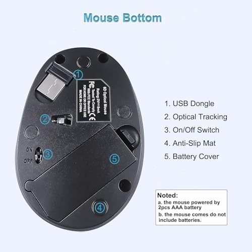 SUNGI Left-Handed Mouse,2.4GHz Ergonomic Vertical DPI 800/1200/1600 Wireless Mouse with USB Receiver for Left Hand,Black
