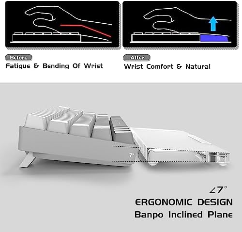 Acrylic Keyboard Wrist Rest Pro- Compact 60% Keyboard- Mechanical Keyboards Ergonomic Palm Rest for Computer Keyboard,Anti-Slip Base,Wrist Pad for Laptop,Office & Home-Easy Typing,Silver