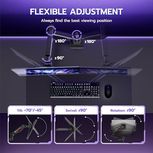 ARES WING Heavy-Duty Gas Spring Ultrawide Monitor Arm 57"66Lbs USB VESA