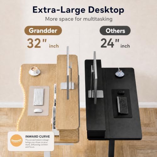 Grandder Electric Standing Desk with Two Drawers, CurvedSit to Stand Up Height Adjustable Desk with Storage Shelf for Home Office, 63 * 32 Inch, Study, Ergonomic Adjustable Computer Desk, Oak