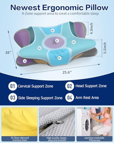 Pain Relief Cervical Neck Pillow, Ergonomic Contour | Q-Max Cooling | Non-Temperature Memory Foam | Side/Back/Stomach Sleeper Support for Sleeping, Reading, Scrolling (GreyishBlue)