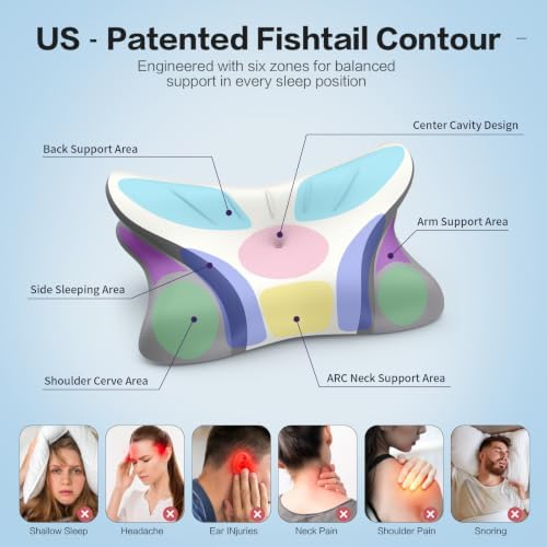 Pain Relief Cervical Neck Pillow, Ergonomic Contour | Q-Max Cooling | Non-Temperature Memory Foam | Side/Back/Stomach Sleeper Support for Sleeping, Reading, Scrolling,(White & Dark Grey)