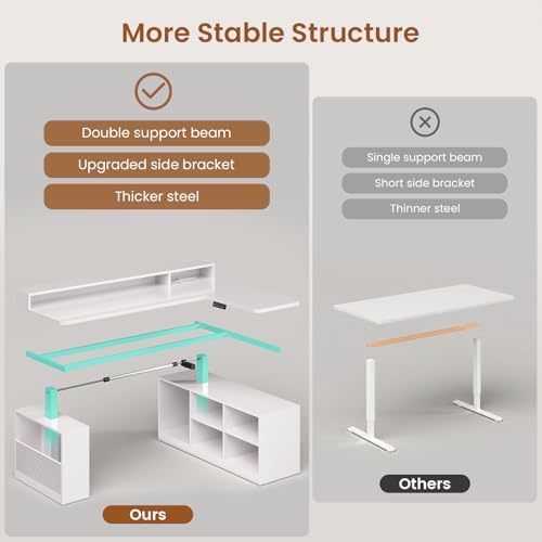SEDETA L Shaped Electric Corner Standing Desk with Storage, Monitor Stand