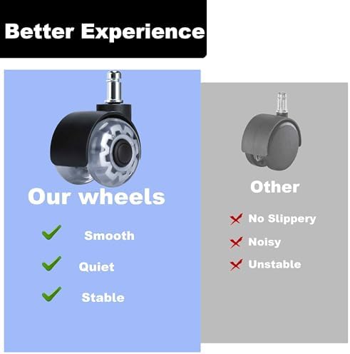 Office Chair Caster Wheels 2" Stem Dual Wheels Set of 5 Heavy Duty Replacement Mute Rubber Rotating Castor for All Floors Hardwood Tile Carpet Universal Fit for Chairs (2 inch Dual Wheel)