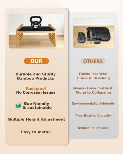 MYPLACE Ergonomic Foot Rest for Under Desk at Work - Bamboo Adjustable Under Desk Footrest with 7 Positions - Foot Stool with Massage Surface - Leg Rest for Office Desk Chair，Home，Gaming Accessories