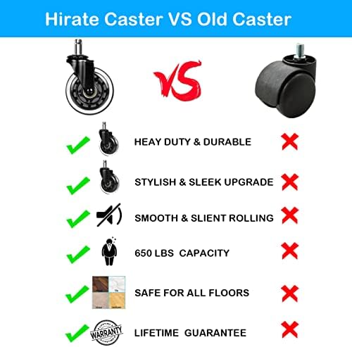 Hirate 3" Office Chair Caster Durable PU Wheel Replacement Set of 5 Black