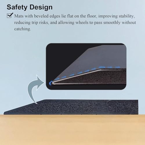 Ergonomic Standing Pad for Stand Up Desk, Comfort Anti Fatigue Mat to Help Relieve Back and Leg Pain, Commercial/Home Versatile Work Mat(Grey,44x70cm (17 3/8 x 27 1/2"))
