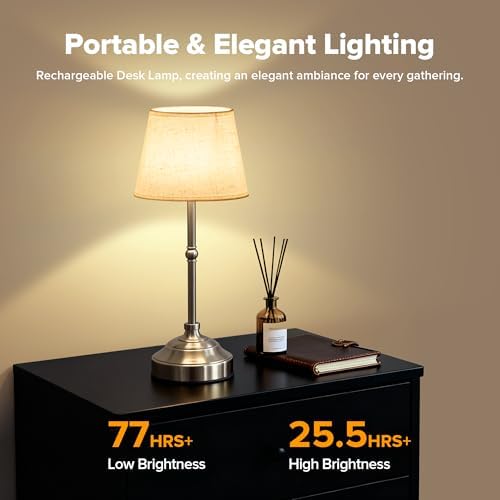 2 Pack Cordless Table Lamp, Rechargeable Desk Lamp with Fabric Shade, Battery Operated 3 Color Stepless Dimming, Small Touch Bedside Lamp Home Decor for Dining, Counter(Brushed Sliver)