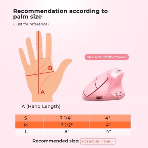 MEETION Ergonomic Vertical Mouse, Wireless Bluetooth Mouse - Pink