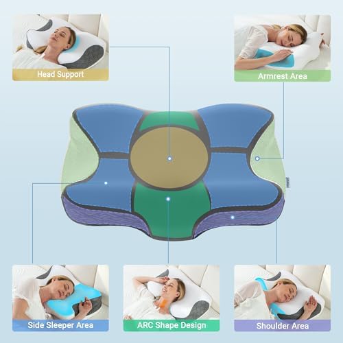 Elviros Cervical CPAP Pillow for Users to Reduce Air Leaks &Mask Pressure