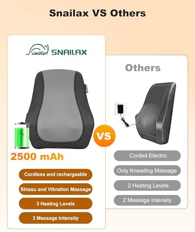 Snailax Shiatsu Back Massager with Heat, Cordless 4D Neck Massage Pillow