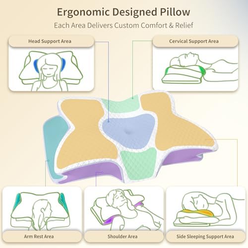Memory Foam Cervical Neck Pillow for Neck Pain Relief, White