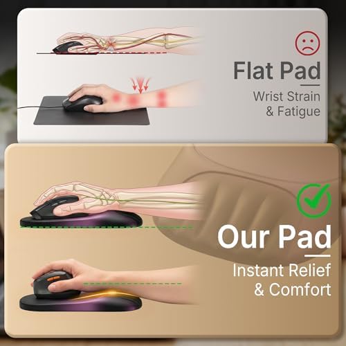 Ergonomic Mouse Pad with Wrist Rest, Sloped Memory Foam Mousepad with Wrist Support, Cooling Channels, Non-Slip Base, Smooth Lycra Surface for Office, Gaming & Home Desk (Galactic Purple)