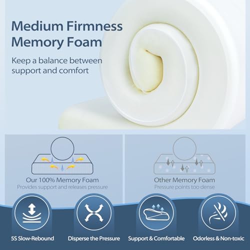 HOMCA Cervical Pillow, Ergonomic Memory Foam Neck Pillow for Pain Relief